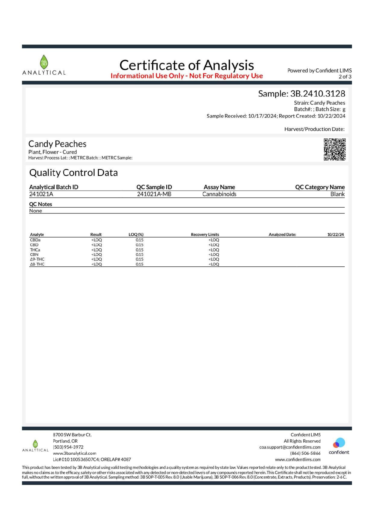 Exotic THCA Flower - Candy Peaches 28% - Indica