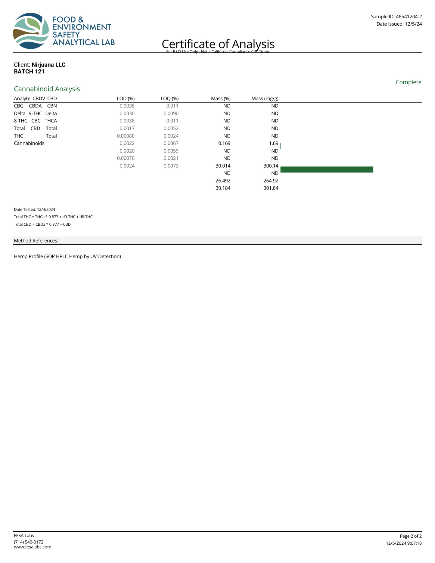 THCA Flower 26% - Kush Krasher