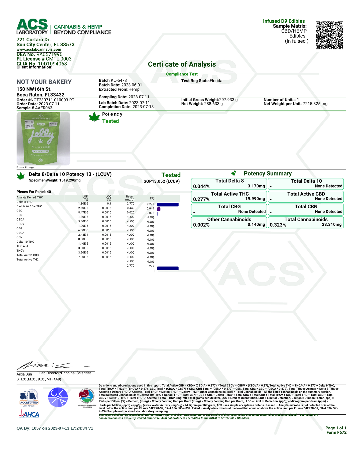 NYB Jelly D9 Gummies - 40ct 20mg 4:1 THC:CBD