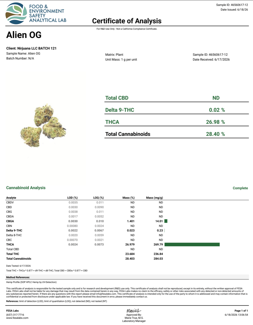 Exotic THCA Flower | Alien OG | Hybrid 28%