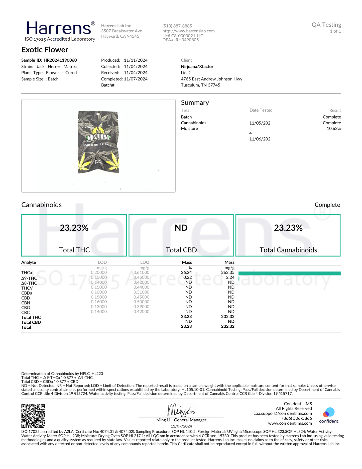 Exotic THCA Flower - Skunk Breath 24% - Indica