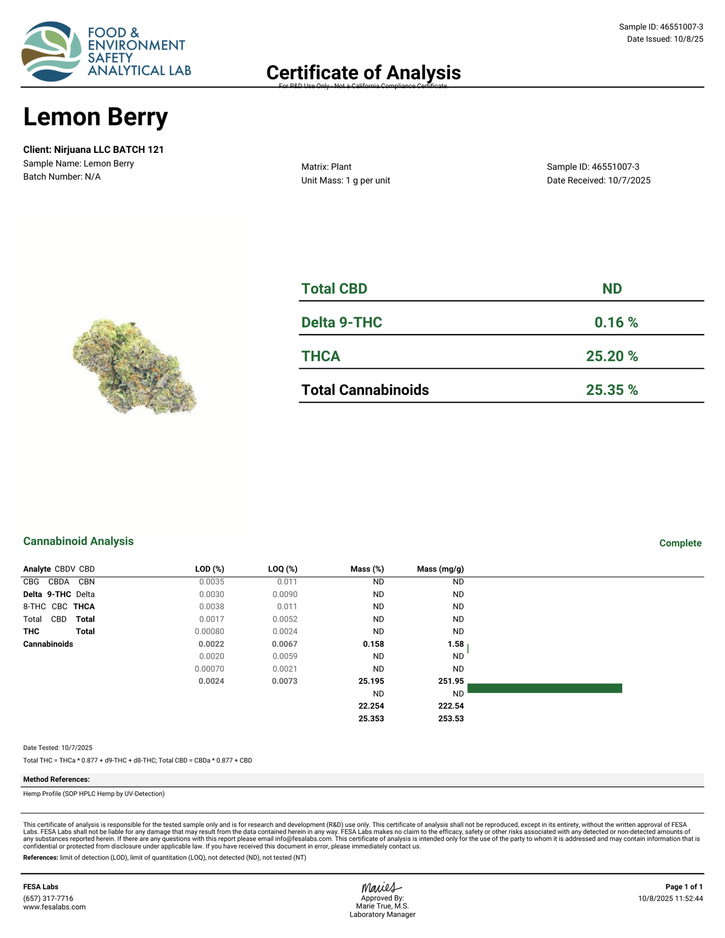 Exotic THCA Flower - Lemon Berry 25%