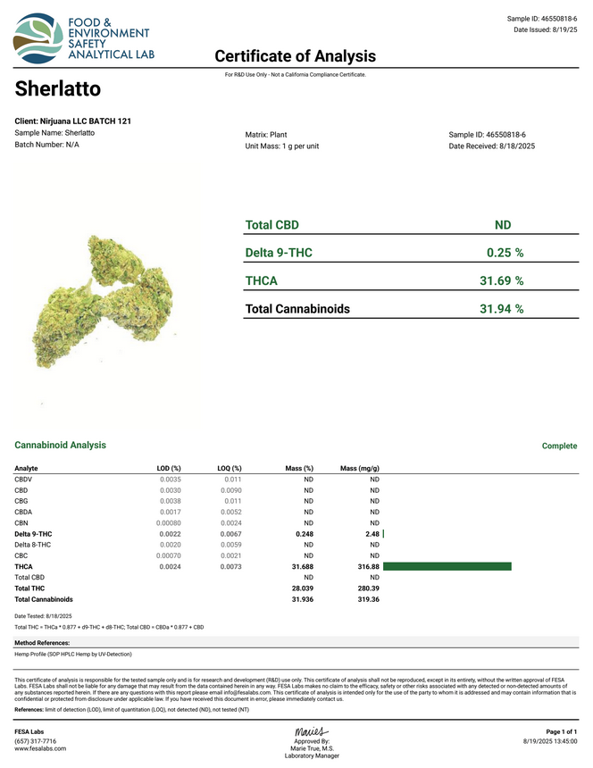 Sherlatto │ Exotic THCA Flower │ Sativa Hybrid │ 29%