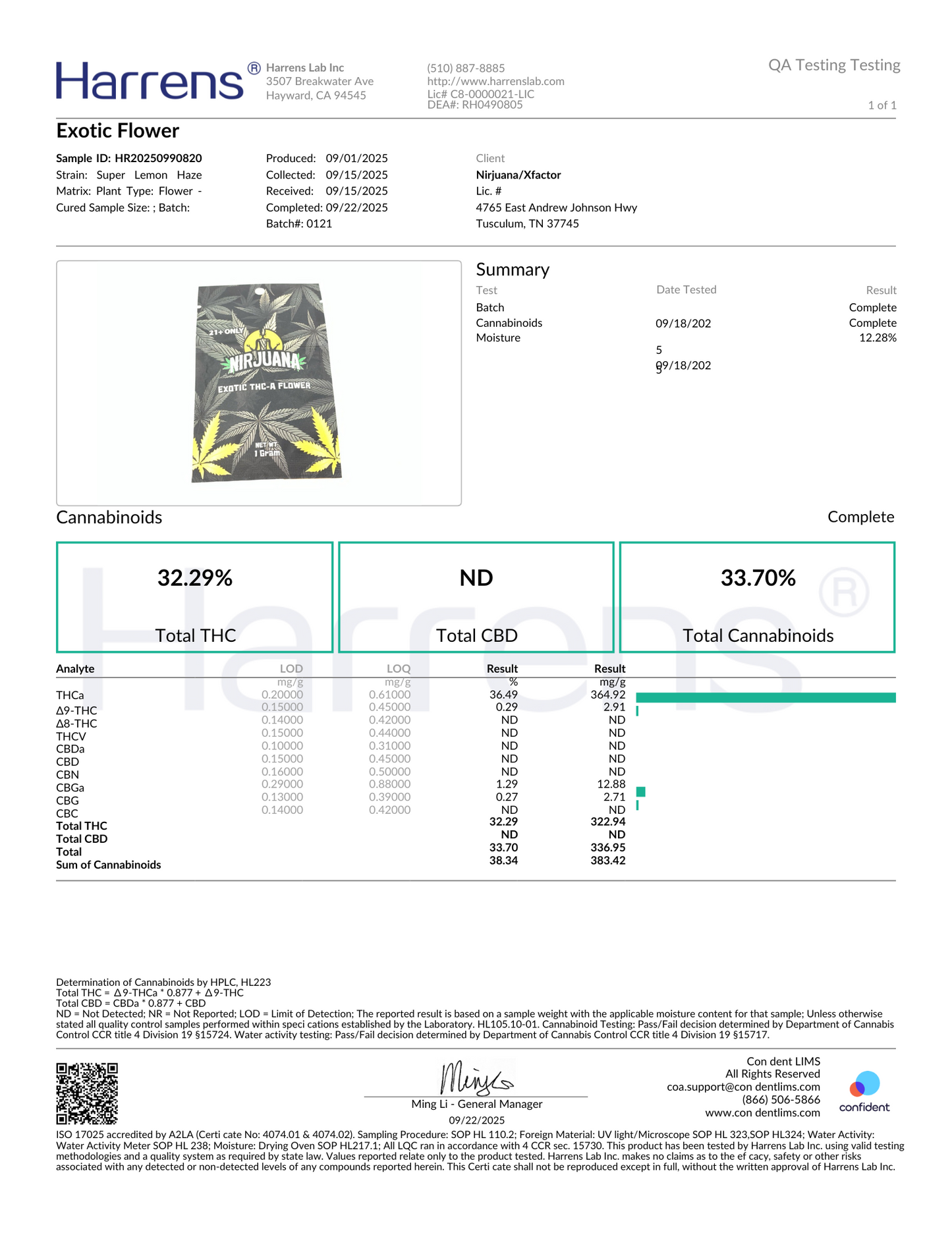 Exotic THCA Flower - Super Lemon Haze - 33%