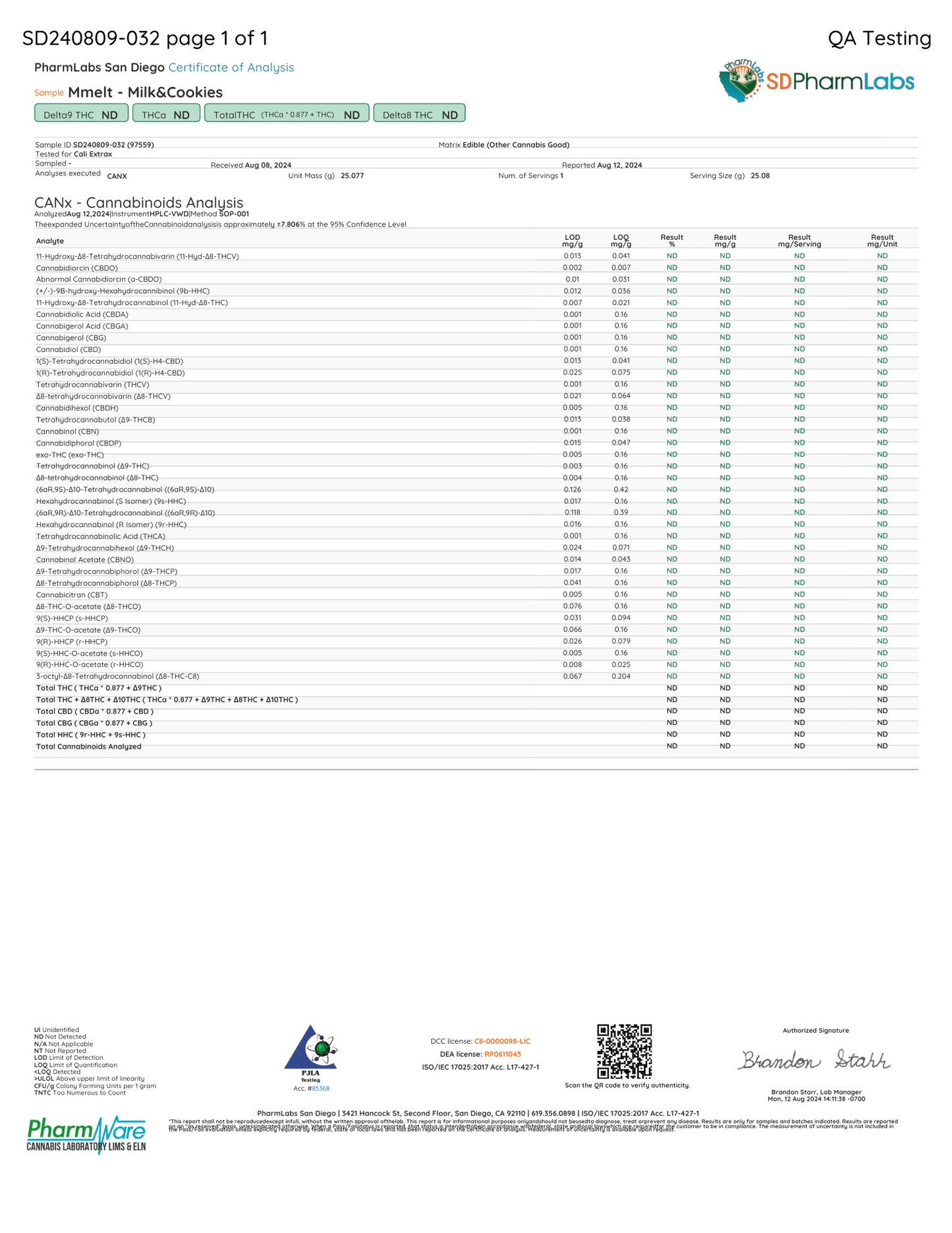 Mmelt Magic Mushroom Bar 6 Grams
