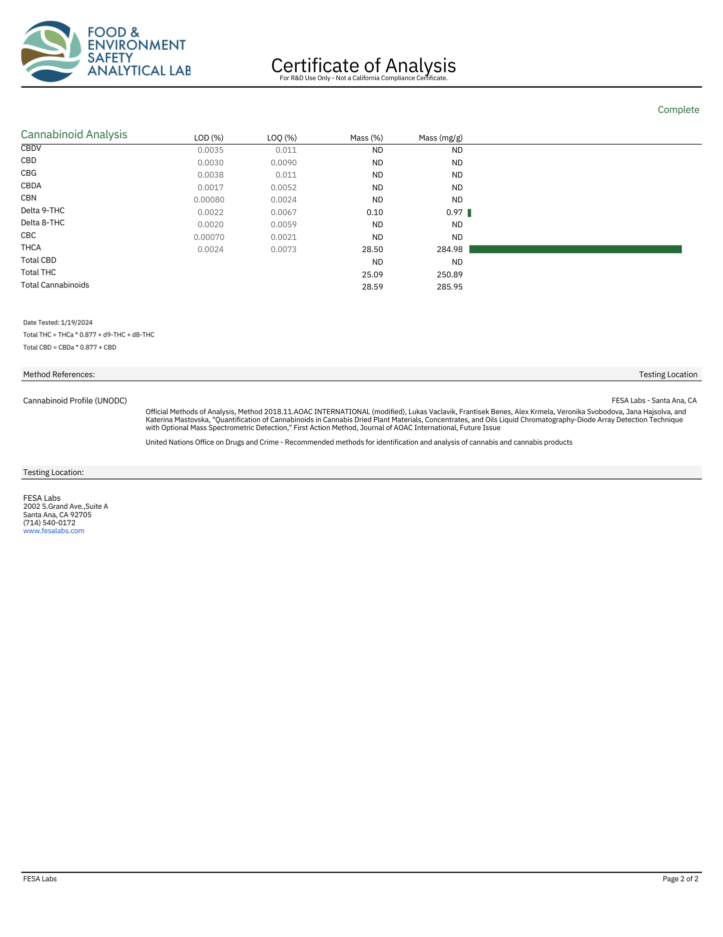 THCA Flower 25% - Gelato #41 - Hybrid
