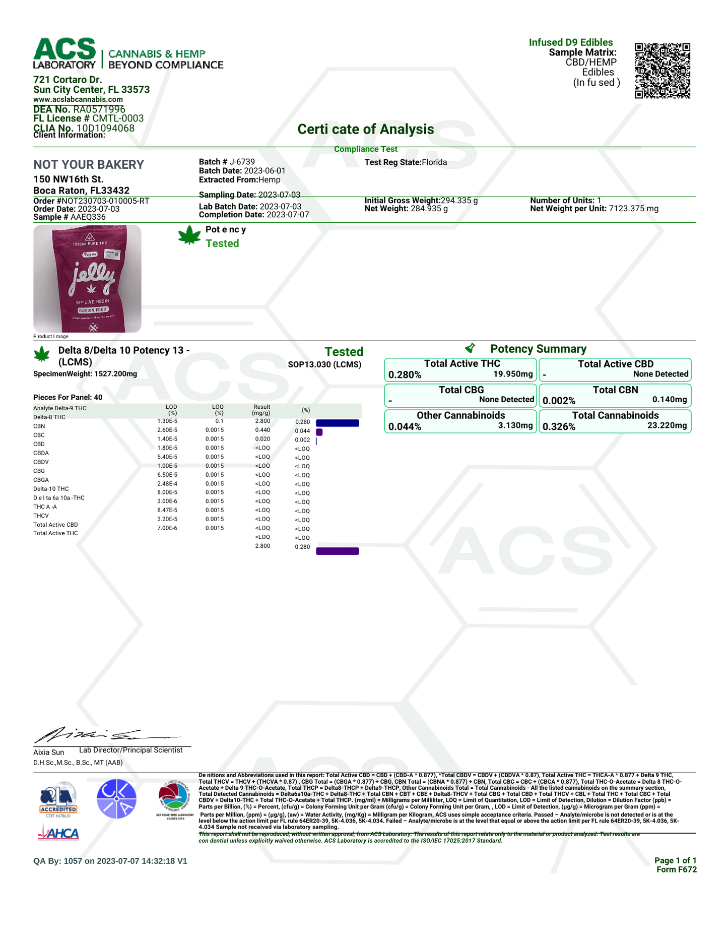 NYB Jelly D9 Gummies - 40ct 20mg 4:1 THC:CBD