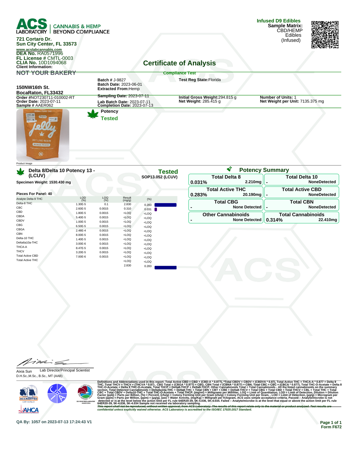 NYB Jelly D9 Gummies - 40ct 20mg 4:1 THC:CBD