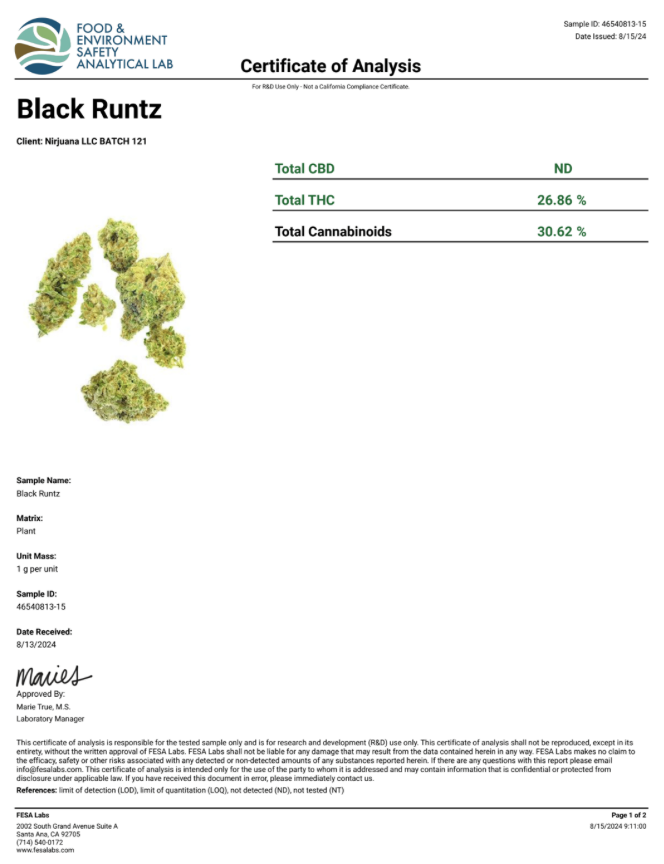 Black Runtz │ THCA Flower │ Indica │ 28%