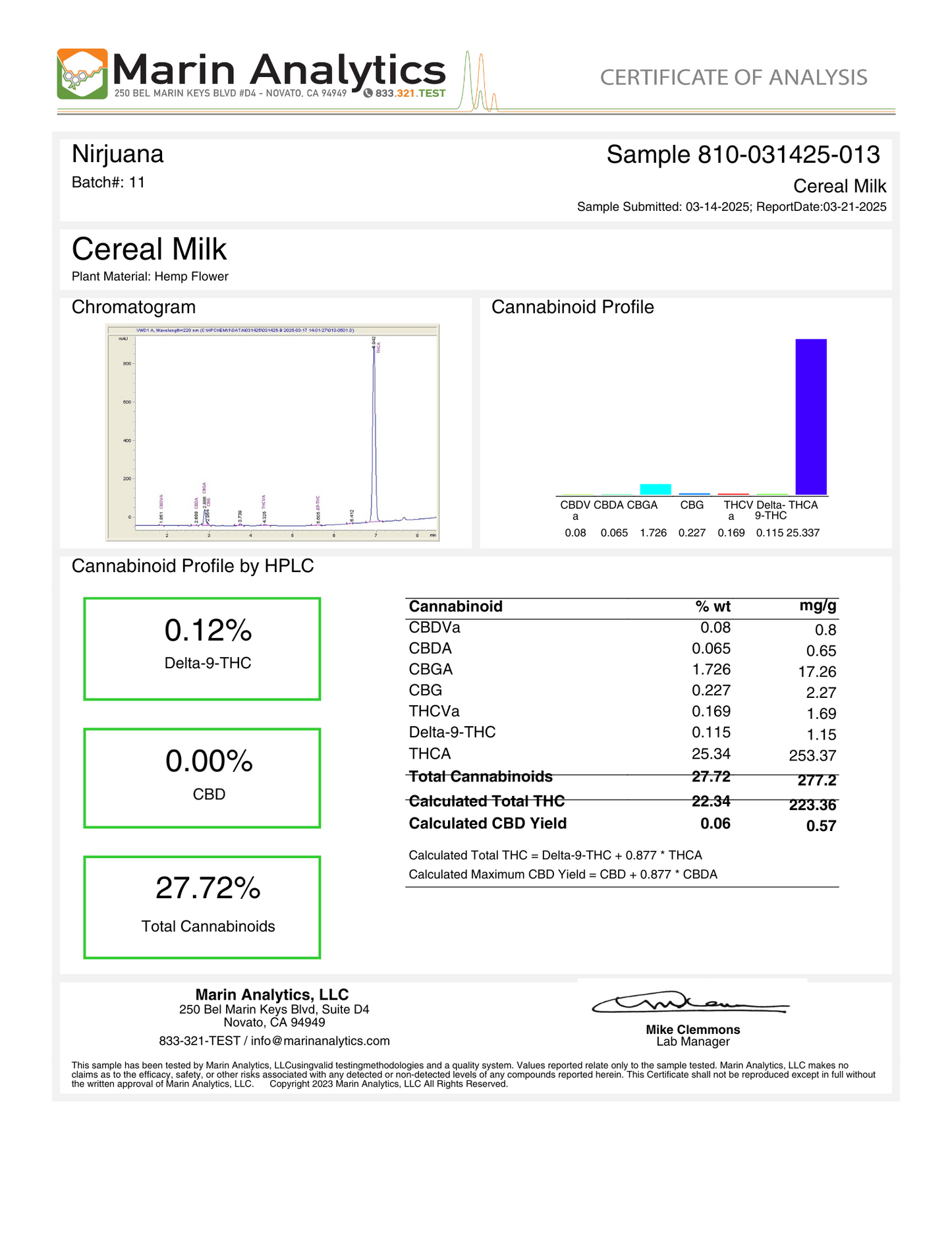 Exotic THCA Flower 28% - Cereal Milk - Hybrid