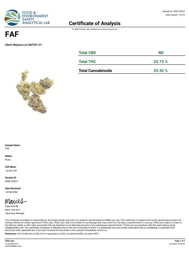 Fire AF │ Exotic THCA Flower │ Indica Hybrid │ 29%
