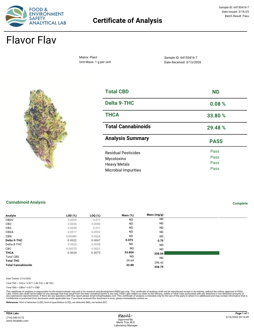 Flavor Fav │ Exotic THCA Flower │ Indica │ 33%