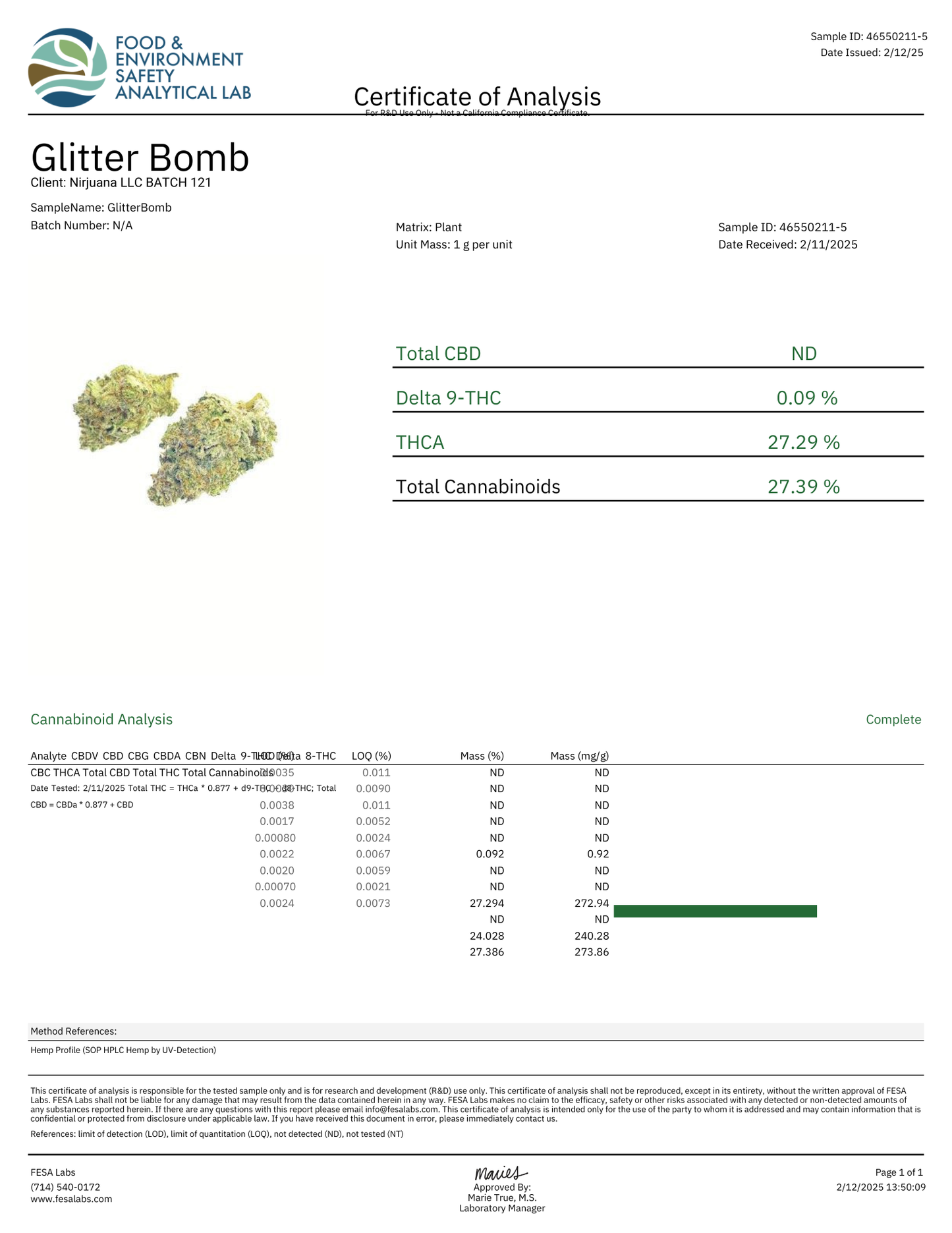 Exotic THCA Flower - Glitter Bomb 28%