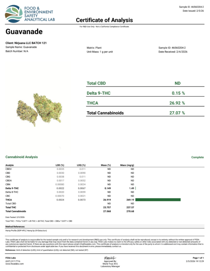 Guavanade │ Exotic THCA Flower │ Sativa │ 27%