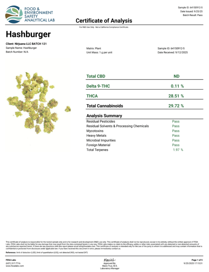 Hash Burger │ Exotic THCA Flower │ Hybrid │ 27%