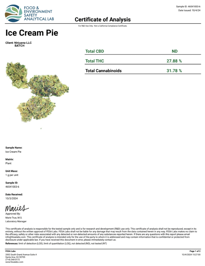 Ice Cream Pie │ Exotic THCA Flower │ Indica │ 28%