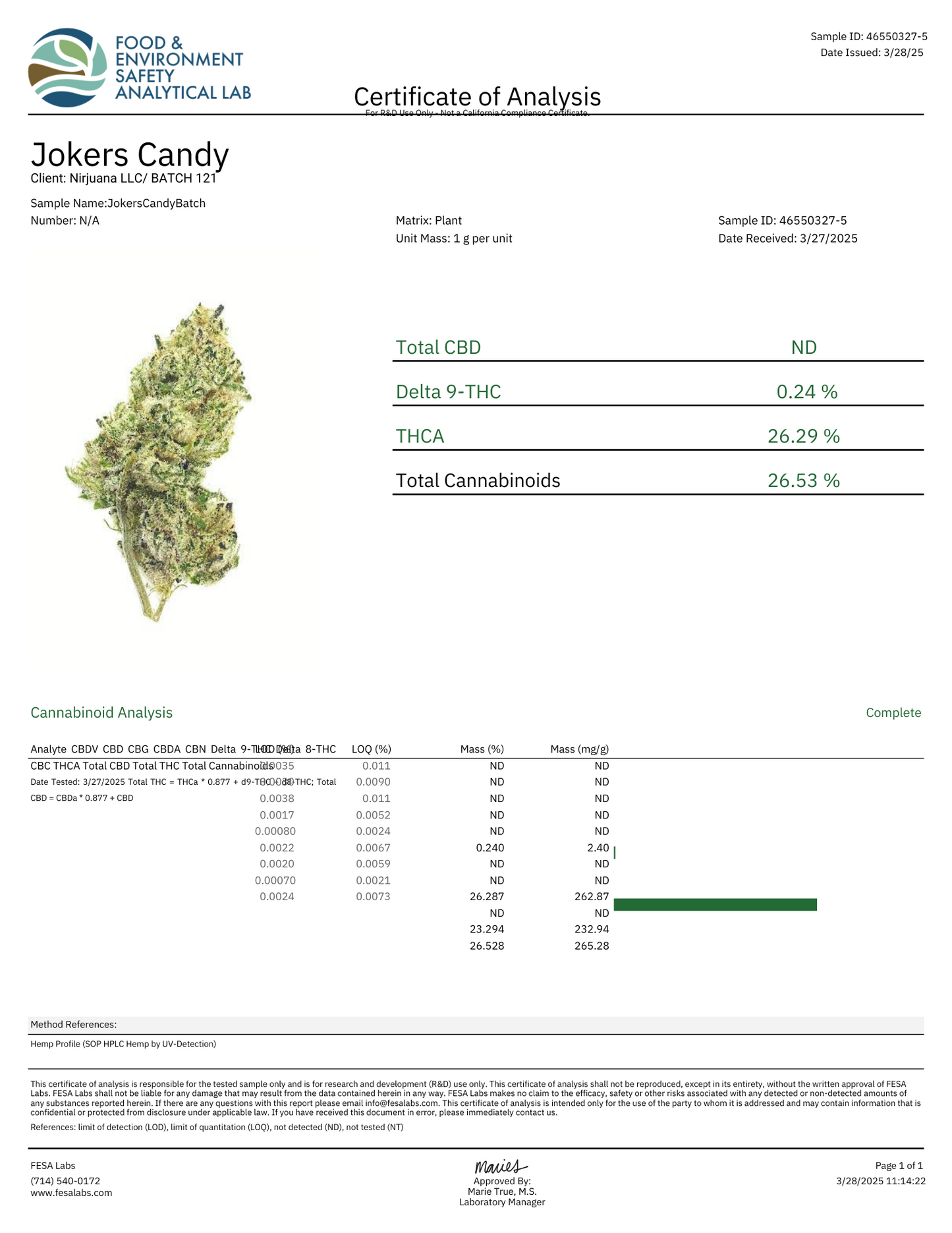 Exotic THCA Flower 27% - Jokerz Candy - Indica