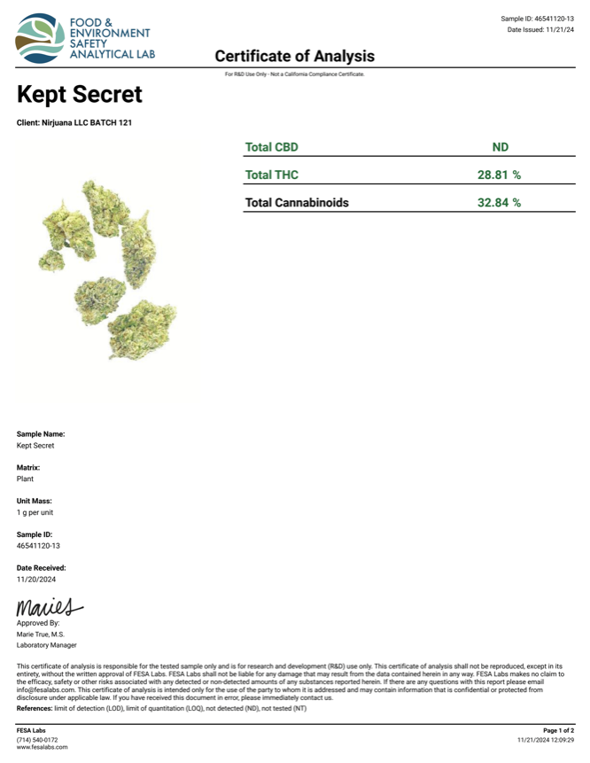 Kept Secret │ Exotic THCA Flower │ Hybrid │ 27%