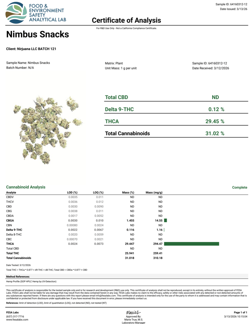 Exotic THCA Flower | Nimbus Snacks | Sativa Dom 29%