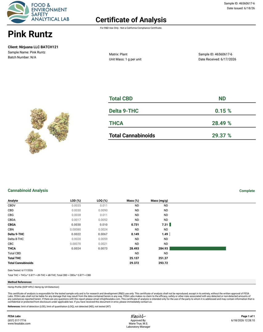Exotic THCA Flower | Pink Runtz | Hybrid 27%