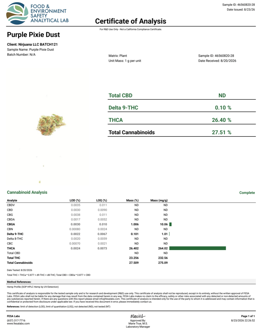 Exotic THCA Flower | Purple Pixie Dust | Indica 29%