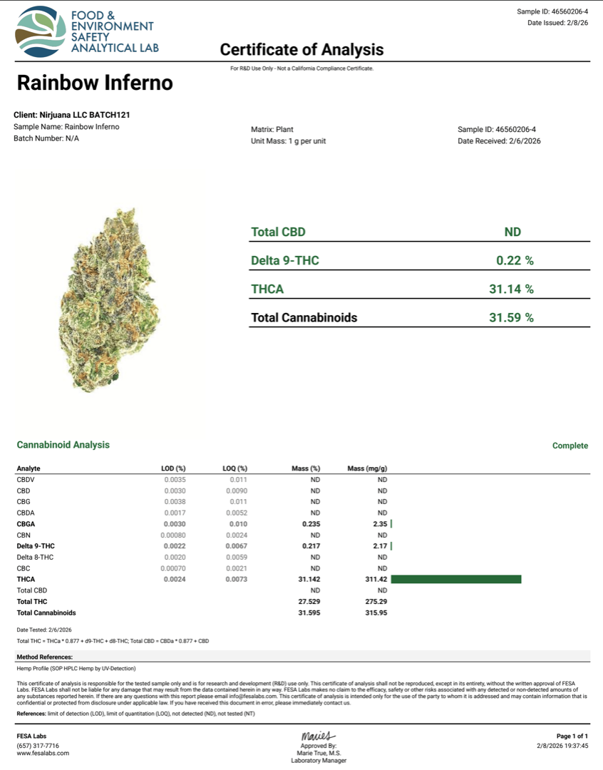 Exotic THCA Flower | Rainbow Inferno | Indica 31%