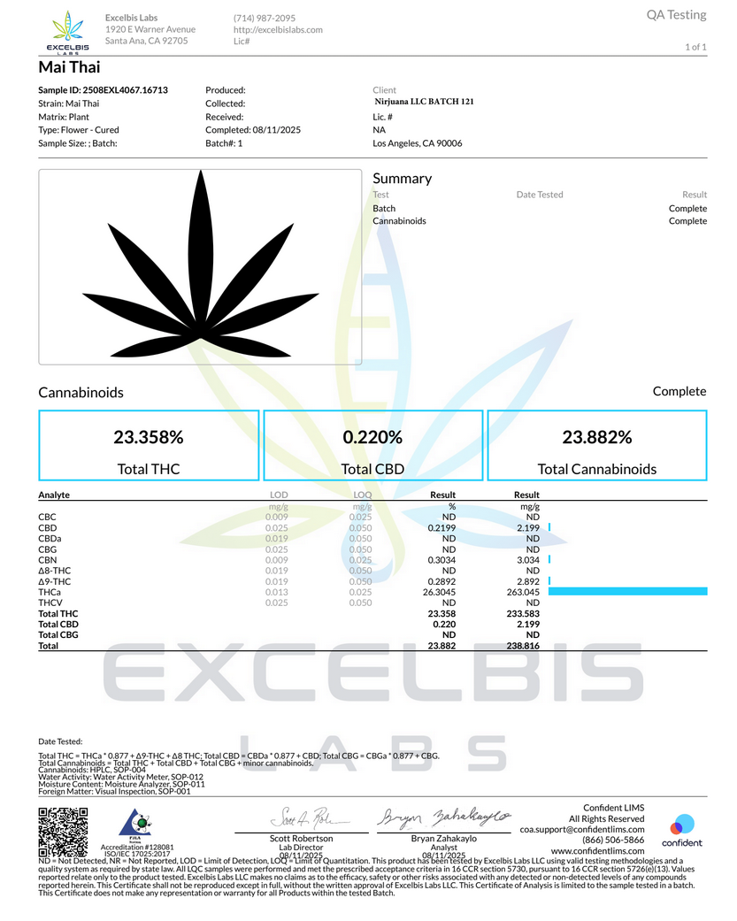 Mai Thai │ Exotic THCA Flower │ Sativa │ 26%