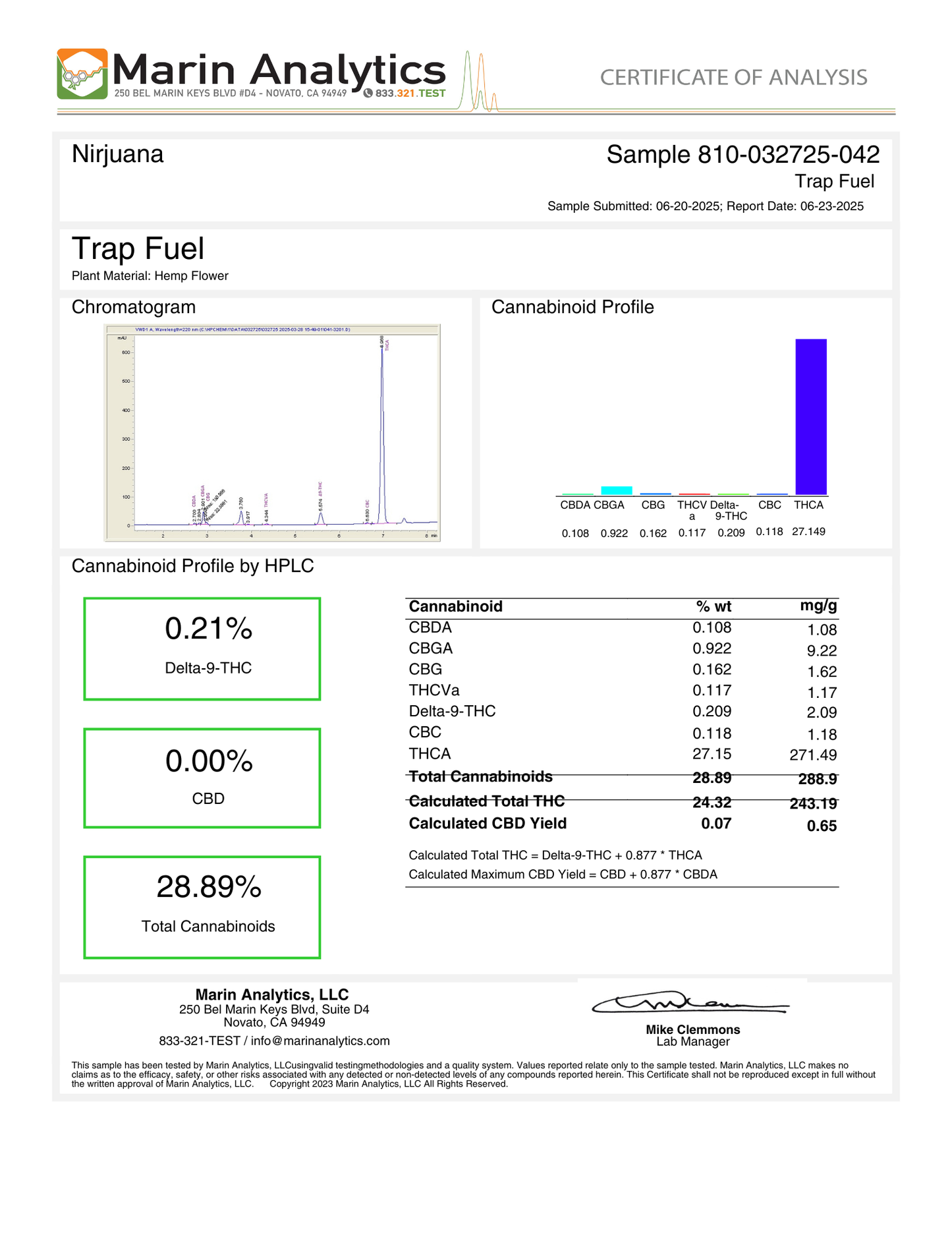 THCA Flower - Trap Fuel 27%