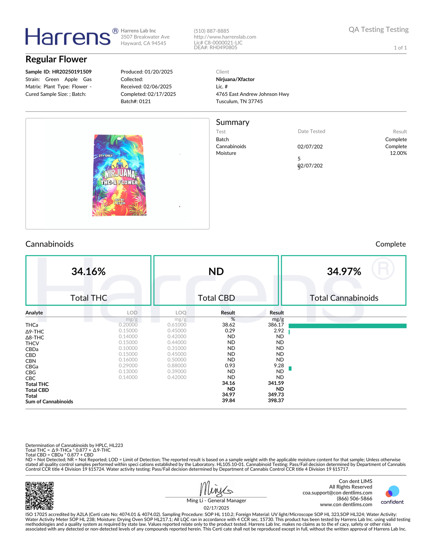 Exotic THCA Flower - Wedding Cake 28%